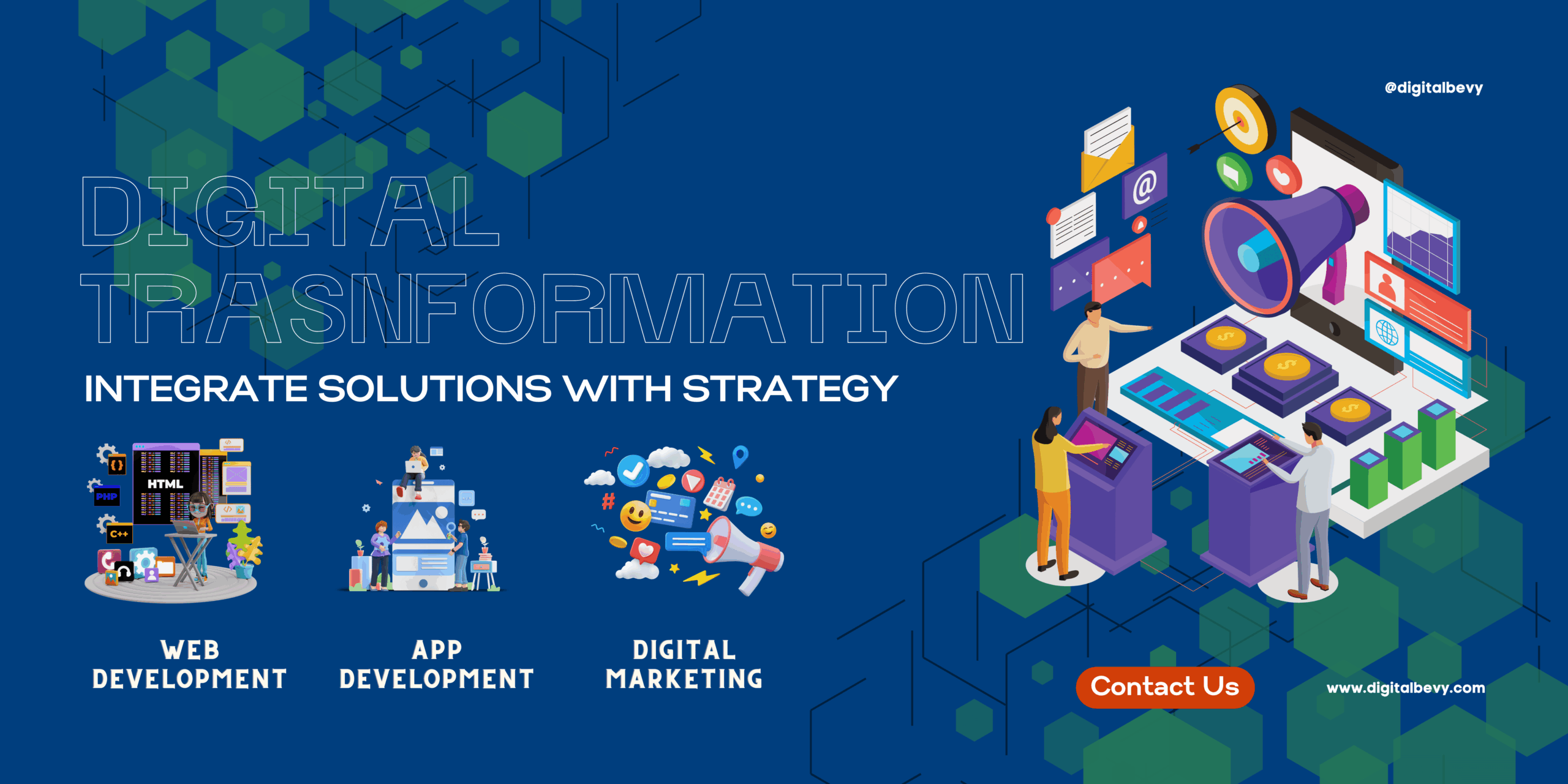 Digital Transformation Playbook